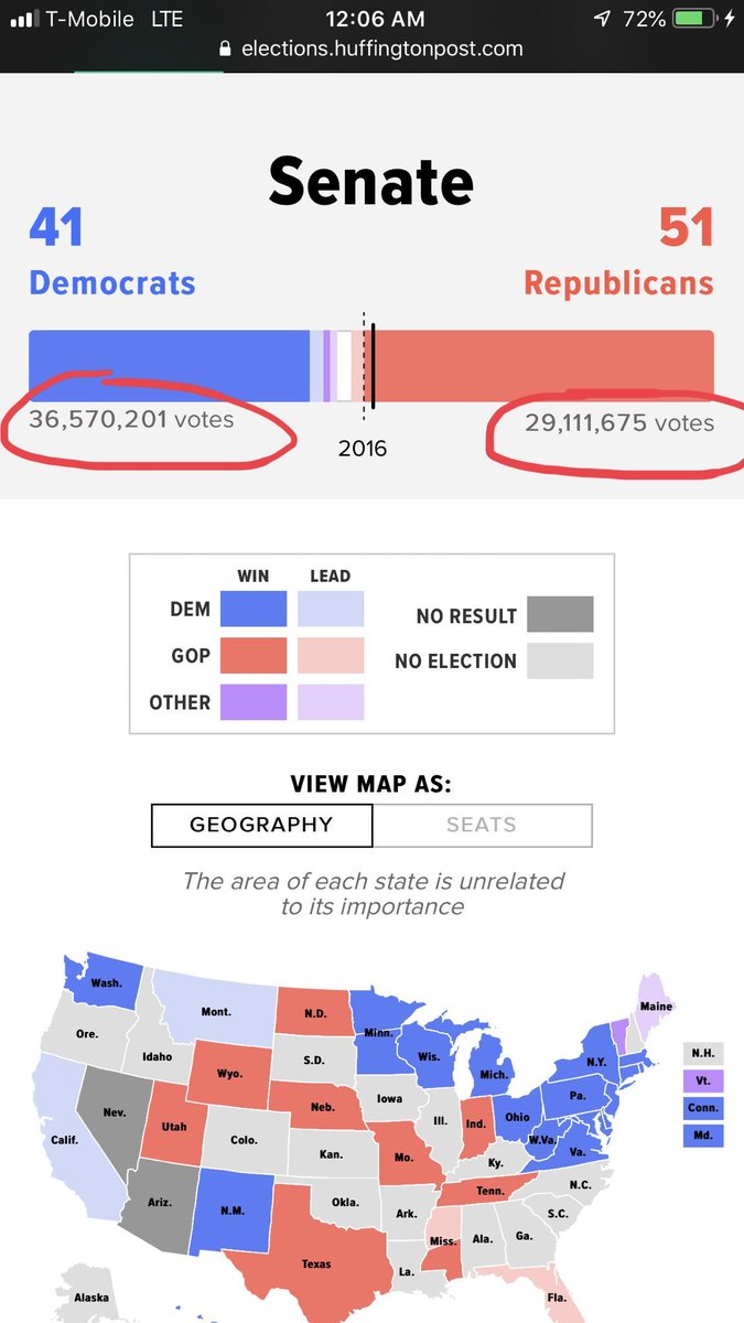 RT @_waleedshahid: Check out the popular vote for the Senate tonight. https://t.co/JH6oydI9ck