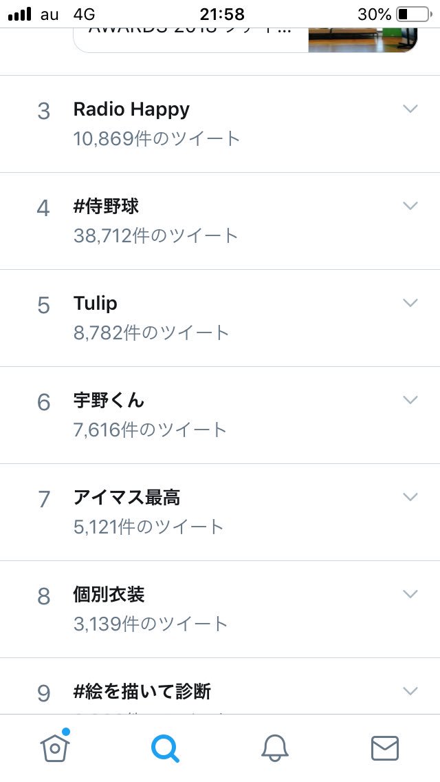 先週 #tesabu 行って今週 #デレマス6th 行って髪の色が違うへごちんとはっしー二週連続で見れたので幸せです今日 先週 #tesabu 行って今週 #デレマス6th 行って髪の色が違うへごちんとはっしー二週連続で見れたので幸せです今日