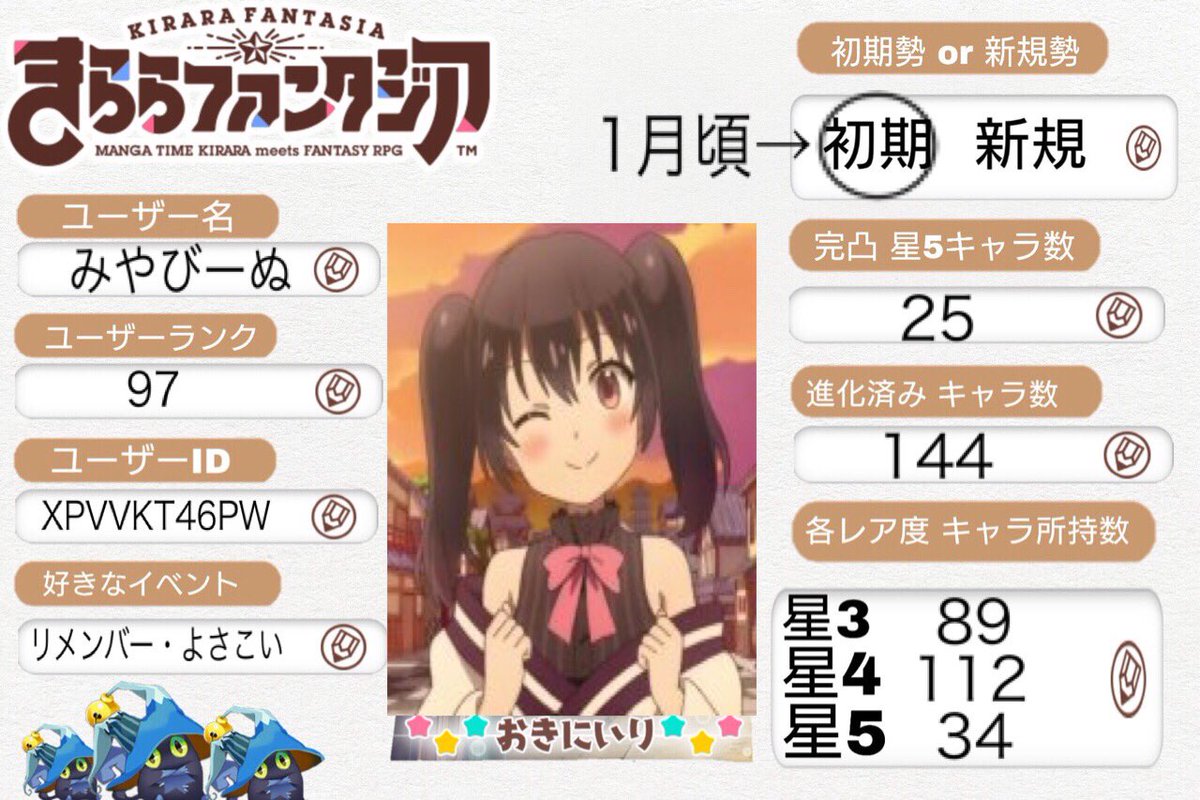 流行りに乗ってらびぃさん( )から履歴書をお借りして作成してみました٩( 'ω' )وブレンドS参戦イベ開催中にデビュー 流行りに乗ってらびぃさん( )から履歴書をお借りして作成してみました٩( 'ω' )وブレンドS参戦イベ開催中にデビュー