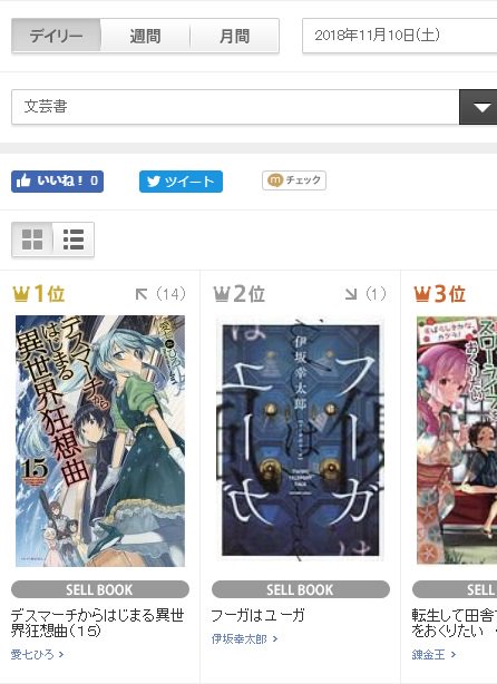 お買い上げくださった読者の皆様、ありがとうございます!「デスマーチからはじまる異世界狂想曲」15巻がTSUTAYA_デイ お買い上げくださった読者の皆様、ありがとうございます!「デスマーチからはじまる異世界狂想曲」15巻がTSUTAYA_デイ