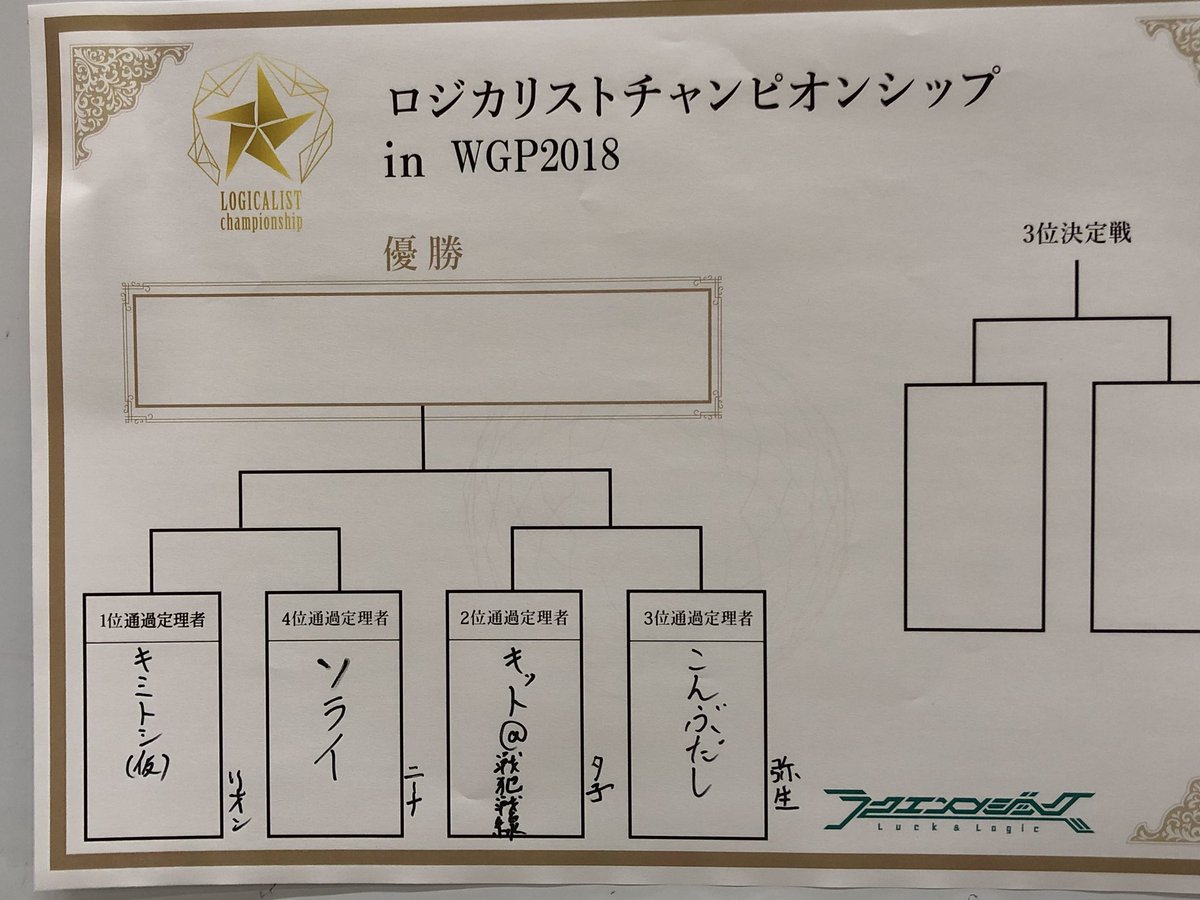 【#WGP2018 】WGP2018ラクエンロジックステージin札幌支部、朝一大会の上位4名が出揃いました!流石のホッカ 【#WGP2018 】WGP2018ラクエンロジックステージin札幌支部、朝一大会の上位4名が出揃いました!流石のホッカ