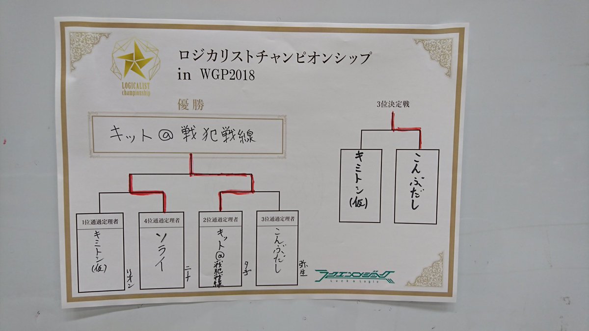 WGP札幌ラクロジ優勝しました!使用 夕子1戦目 アシュリー 先攻 ○2戦目 弥生 後攻 ○オポーネント2位決勝トナメ準 WGP札幌ラクロジ優勝しました!使用 夕子1戦目 アシュリー 先攻 ○2戦目 弥生 後攻 ○オポーネント2位決勝トナメ準