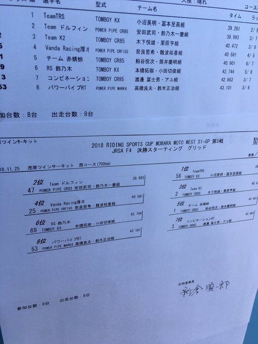 なんと25号車、奈良/難波組、予選で40秒台突入!予選4位! #茂原MOTOWESTカップ #最終戦 #レーシングサイド なんと25号車、奈良/難波組、予選で40秒台突入!予選4位! #茂原MOTOWESTカップ #最終戦 #レーシングサイド