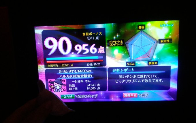 みりたりずむ!ハルカ少尉verなんか確変来た!いい点になった みりたりずむ!ハルカ少尉verなんか確変来た!いい点になった