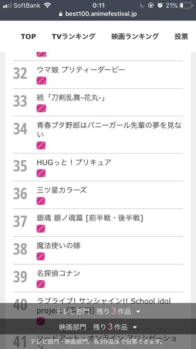 三ツ星カラーズ36位に戻った今日はぐっすり寝れそうw#三ツ星カラーズ 三ツ星カラーズ36位に戻った今日はぐっすり寝れそうw#三ツ星カラーズ