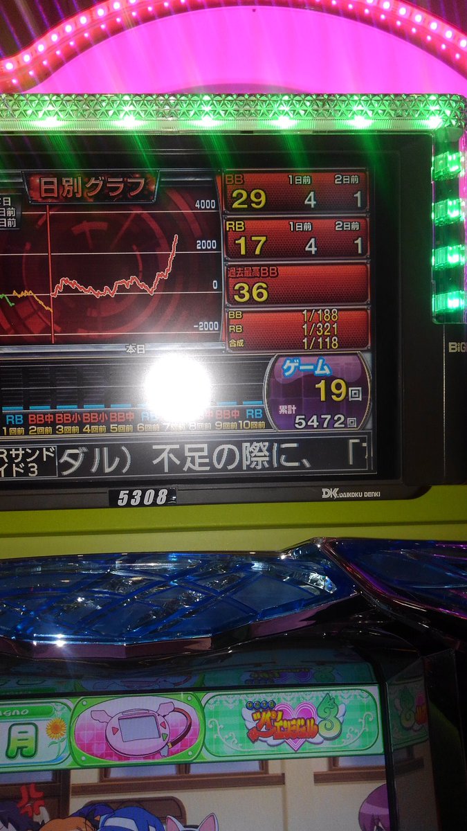 ツインエンジェルA初打ち。くっそおもしろいんだが。入ってる曲も素晴らしいな。ビタ押しカウントされるならまじめにやれば良か ツインエンジェルA初打ち。くっそおもしろいんだが。入ってる曲も素晴らしいな。ビタ押しカウントされるならまじめにやれば良か