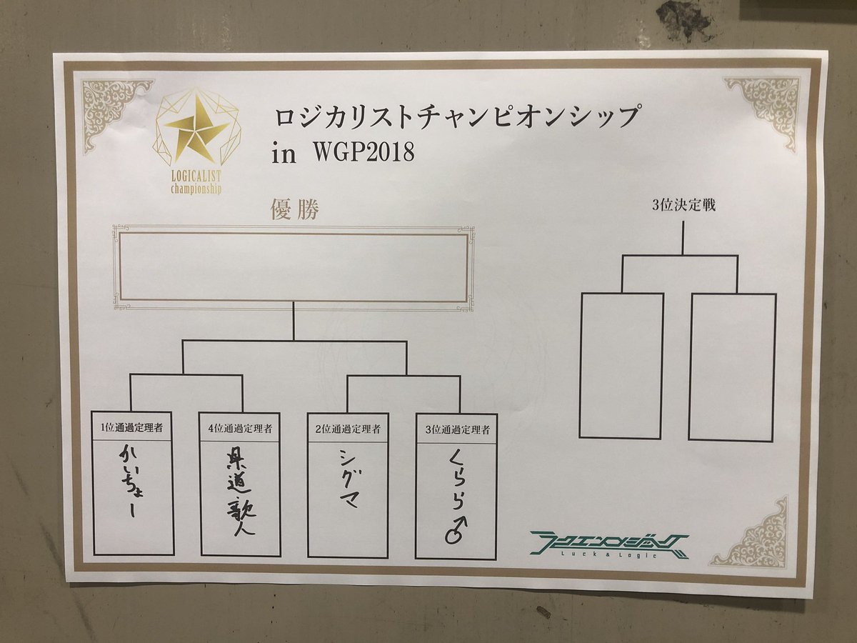 名古屋会場、決勝進出は以下の方々です! #ラクロジ #ひなろじ 名古屋会場、決勝進出は以下の方々です! #ラクロジ #ひなろじ