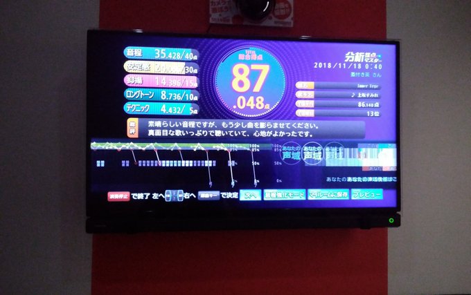 下セカ、inner urge 下セカ、inner urge