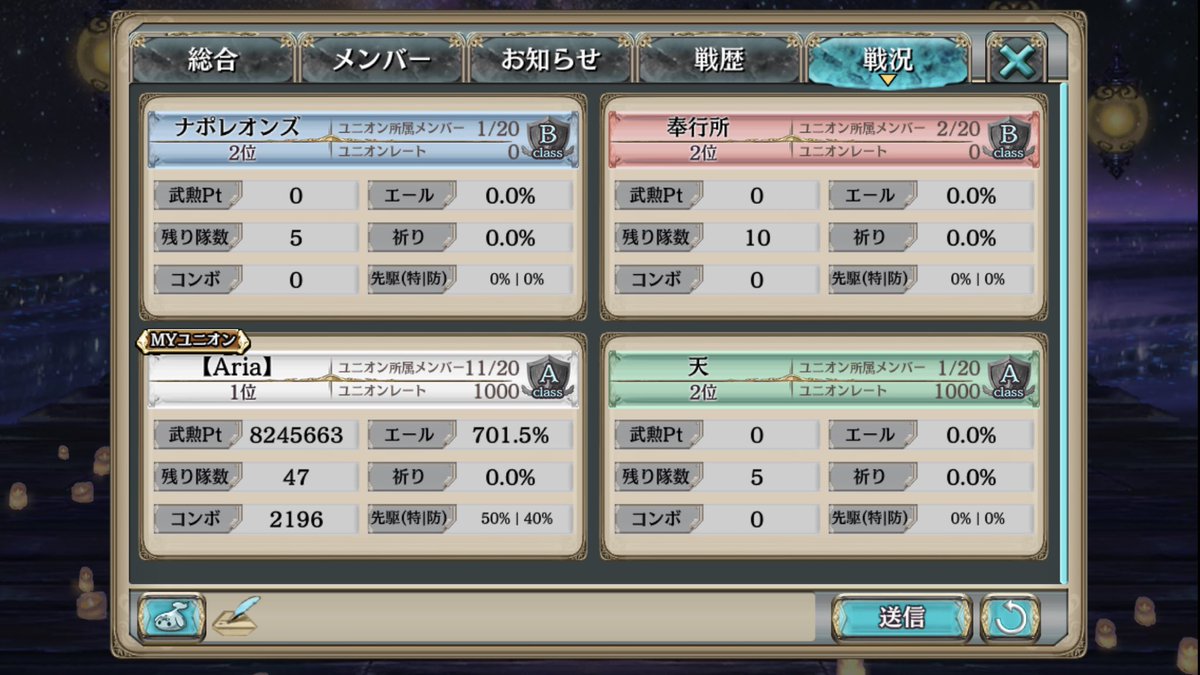 #ユニバト結果報告#ユニメン募集【Aria】11/18始動♪初日積み進軍、全力で楽しみました♪このメンバーでこれからも楽 #ユニバト結果報告#ユニメン募集【Aria】11/18始動♪初日積み進軍、全力で楽しみました♪このメンバーでこれからも楽