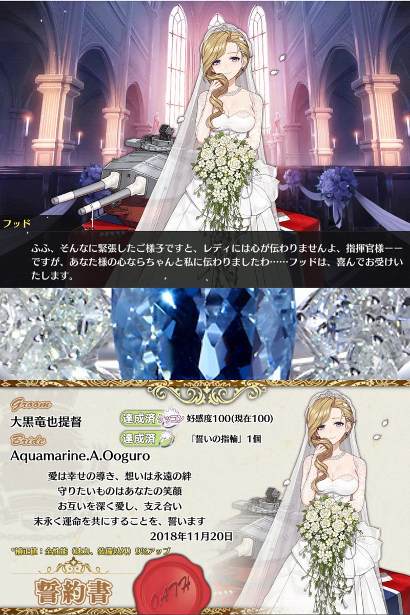 【ARIA大艦隊だより】○フッド、ARIA大艦隊ファミリア幹部に入る!広報:青葉「名前変更の意味は、指揮官がフッドとは別 【ARIA大艦隊だより】○フッド、ARIA大艦隊ファミリア幹部に入る!広報:青葉「名前変更の意味は、指揮官がフッドとは別
