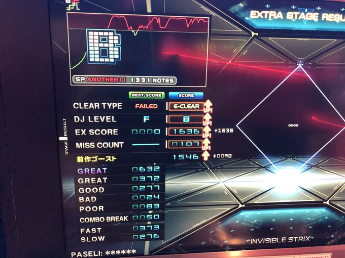 ☆11 編①INVISIBLE STRIX穴イージーEmpire State Glory穴イージーBlue Rain穴イ ☆11 編①INVISIBLE STRIX穴イージーEmpire State Glory穴イージーBlue Rain穴イ