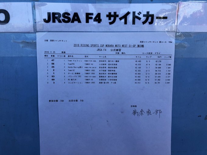 早速公式掲示を確認なのです。・・・ねえ待って!?25号車、そのナンバーとカラーリングでダンロップタイヤなの!? #2ca 早速公式掲示を確認なのです。・・・ねえ待って!?25号車、そのナンバーとカラーリングでダンロップタイヤなの!? #2ca