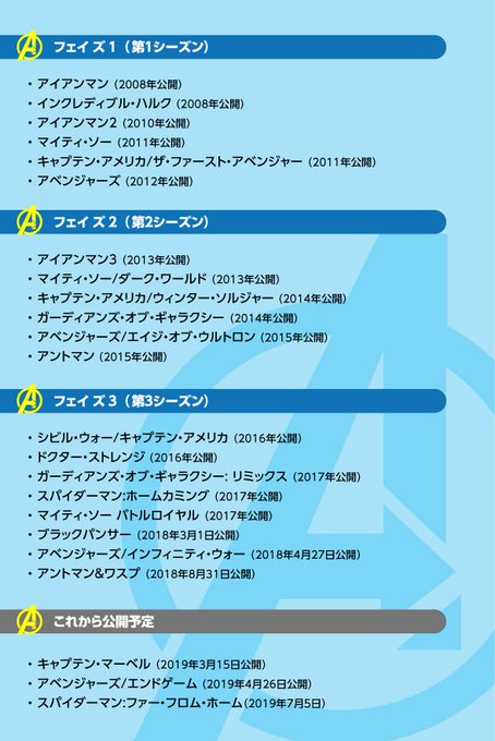 アベンジャーズ/エンドゲームの公開日が公表されたので更新してみた。最後の戦いに挑むべく、最初から見直すのも良いかもしれま アベンジャーズ/エンドゲームの公開日が公表されたので更新してみた。最後の戦いに挑むべく、最初から見直すのも良いかもしれま