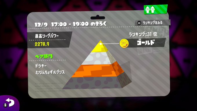 相方とリグマ。ゴールデンタイムにこの順位は嬉しい #スプラトゥーン2 相方とリグマ。ゴールデンタイムにこの順位は嬉しい #スプラトゥーン2