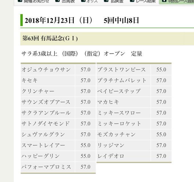 ベイビーステップが有馬記念に登録してる!(笑) ベイビーステップが有馬記念に登録してる!(笑)