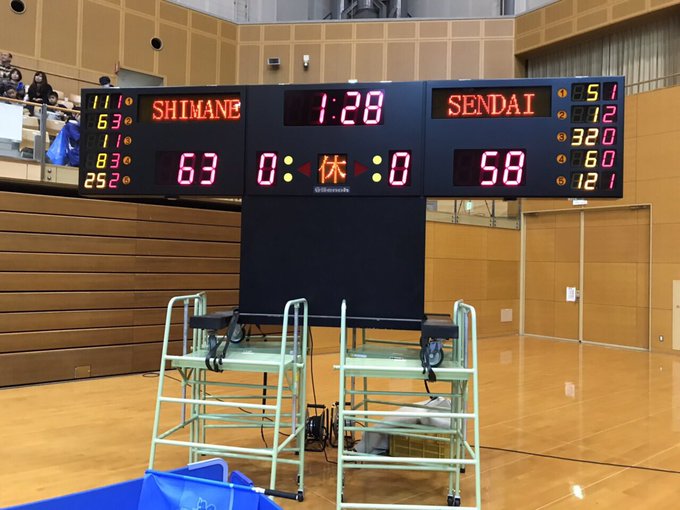 2018-19シーズン第11節GAME1第3Q終了仙台 58 - 63島根3Q終了澤邉のスティールから白戸の速攻につなぐ 2018-19シーズン第11節GAME1第3Q終了仙台 58 - 63島根3Q終了澤邉のスティールから白戸の速攻につなぐ