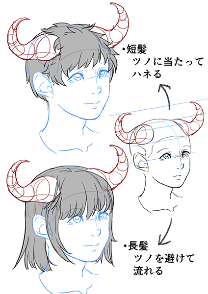 亜人、ツノキャラを描く時の参考に!動物にもモンスターにも使える!ツノの描き方 | いちあっぷ #絵が上手くなる記事はコ 亜人、ツノキャラを描く時の参考に!動物にもモンスターにも使える!ツノの描き方 | いちあっぷ #絵が上手くなる記事はコ