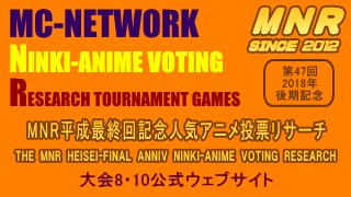 人気アニメ投票リサーチ予選大会第5節2018年12月11日開催予定(ニュース)第39回大会出場「いなり、こんこん、恋いろ 人気アニメ投票リサーチ予選大会第5節2018年12月11日開催予定(ニュース)第39回大会出場「いなり、こんこん、恋いろ