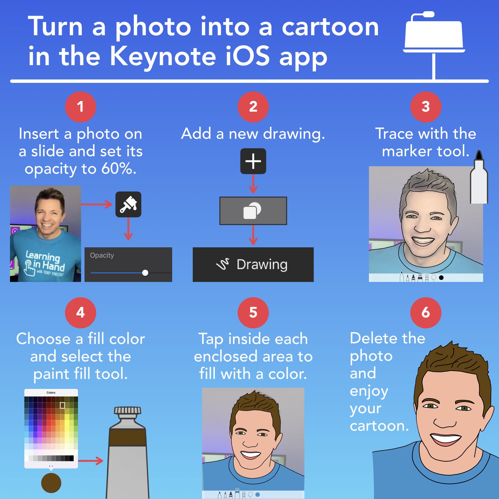 🎨 Keynote for iOS includes drawing tools. You can use these tools to make a cartoon version of a photo by tracing! #AppleEDUchat #ipaded https://t.co/hNMyGf26Ii