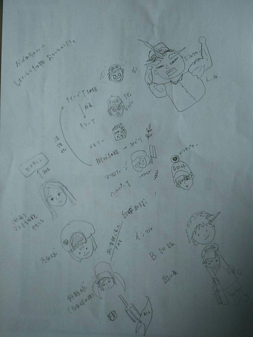 こちら授業中にはたらく細胞をみた同級生の感想絵です。・・・ふつーにうまいよねこれ(笑) こちら授業中にはたらく細胞をみた同級生の感想絵です。・・・ふつーにうまいよねこれ(笑)