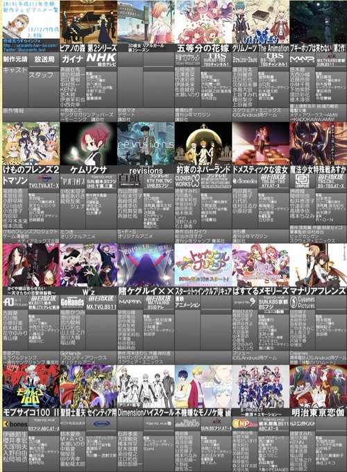 かぐや様、約ネバは視聴確定モノノケ庵は腐に走らなければ日常系として以上です かぐや様、約ネバは視聴確定モノノケ庵は腐に走らなければ日常系として以上です