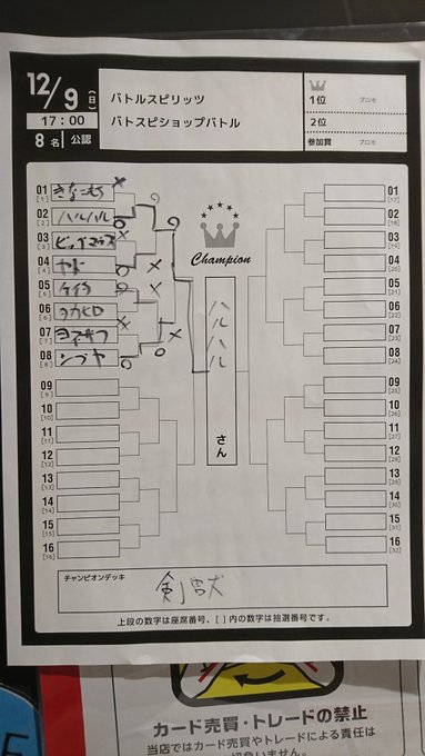 本日のバトルスピリッツ バトスピショップバトルの優勝者は、先週に続いて「ハルハル」さんです!使用デッキは【剣獣】でした。 本日のバトルスピリッツ バトスピショップバトルの優勝者は、先週に続いて「ハルハル」さんです!使用デッキは【剣獣】でした。