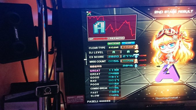 めちゃめちゃ苦戦したファイアボールとデプスト†ハードして地力B残りビタチョコだけや…許さねえ めちゃめちゃ苦戦したファイアボールとデプスト†ハードして地力B残りビタチョコだけや…許さねえ