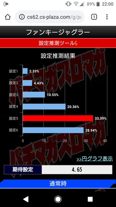 11/28本日の稼働革命機ヴァルヴレイヴ(朝イチ残り10源さん外伝京都(朝イチランプファンキージャグラー(設定 11/28本日の稼働革命機ヴァルヴレイヴ(朝イチ残り10源さん外伝京都(朝イチランプファンキージャグラー(設定