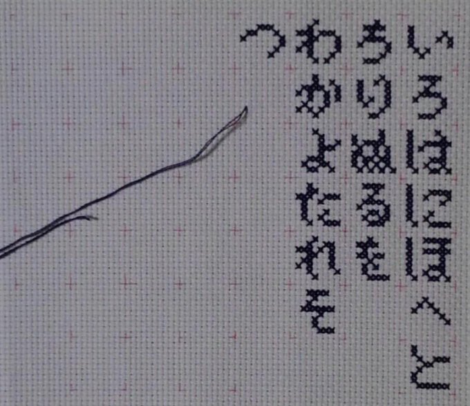 19文字目「つ」『追想五断章』(小説)『つくもがみ貸します』(小説)#いろはSAL 19文字目「つ」『追想五断章』(小説)『つくもがみ貸します』(小説)#いろはSAL