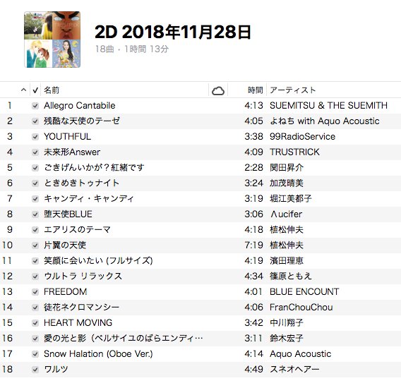 11/28プレイリストのだめ、ちはやふる、俺物語、はいからさんが通る、ときめきトゥナイト、キャンディキャンディ、KAIK 11/28プレイリストのだめ、ちはやふる、俺物語、はいからさんが通る、ときめきトゥナイト、キャンディキャンディ、KAIK