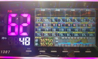 結局、自身41回当ててかなり高設定っぽくはなりましたが、大当り後のマークは、ハート×20星×16音符×5と、設定示唆マー 結局、自身41回当ててかなり高設定っぽくはなりましたが、大当り後のマークは、ハート×20星×16音符×5と、設定示唆マー