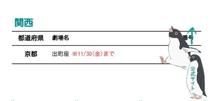 ペンギン・ハイウェイの上映は、今日の出町座で一先ず最後。8月17日から始まった楽しい夏が、12月を目前にようやく終わる感 ペンギン・ハイウェイの上映は、今日の出町座で一先ず最後。8月17日から始まった楽しい夏が、12月を目前にようやく終わる感