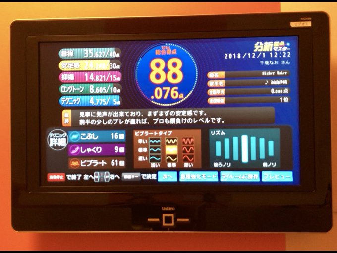 福山沙織さんのHigher Maker採点チャレンジに便乗してみました!何度も歌い直してだんだんコツがわかってきたぞまず 福山沙織さんのHigher Maker採点チャレンジに便乗してみました!何度も歌い直してだんだんコツがわかってきたぞまず