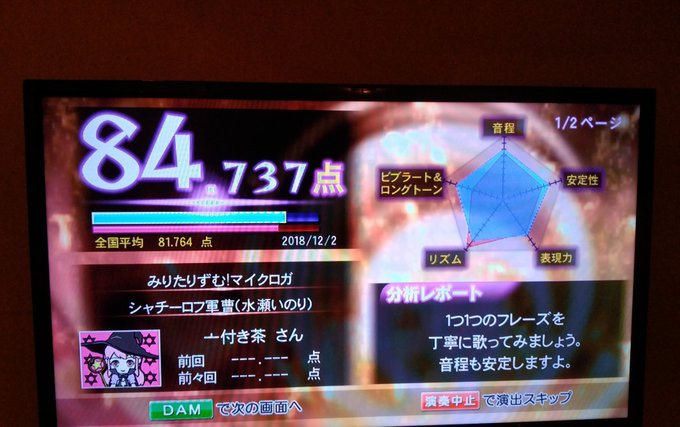 みりたり、みりたりずむ(水瀬いのりさんver) みりたり、みりたりずむ(水瀬いのりさんver)