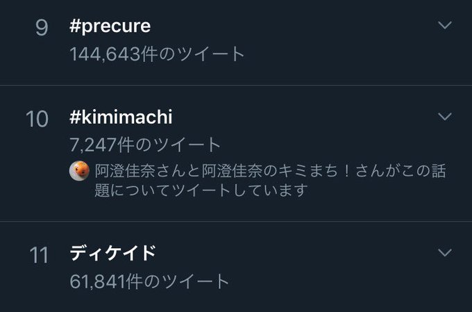 トレンド入りしてる!…けど、今日のニチアサの情報量が多すぎて伸びてないな… #kimimachi #agqr トレンド入りしてる!…けど、今日のニチアサの情報量が多すぎて伸びてないな… #kimimachi #agqr