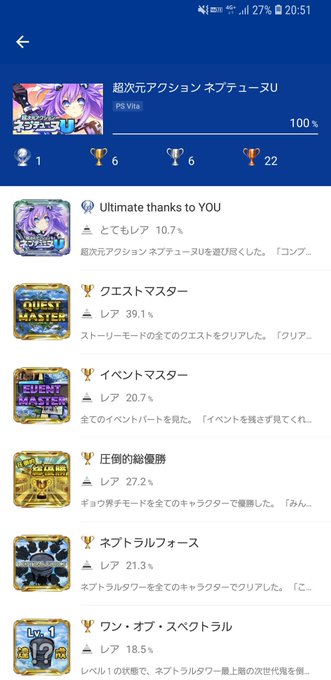 超次元アクション ネプテューヌU、プラチナ!リリィランク上げ地獄。敵のバリエーションやステージも少なく、ネVitaのプネ 超次元アクション ネプテューヌU、プラチナ!リリィランク上げ地獄。敵のバリエーションやステージも少なく、ネVitaのプネ