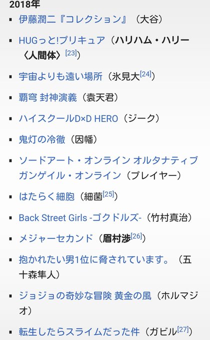鬼灯とはたらく細胞とゴクドルズ、伊藤潤二コレクションも出てる!(・ω・。) 鬼灯とはたらく細胞とゴクドルズ、伊藤潤二コレクションも出てる!(・ω・。)