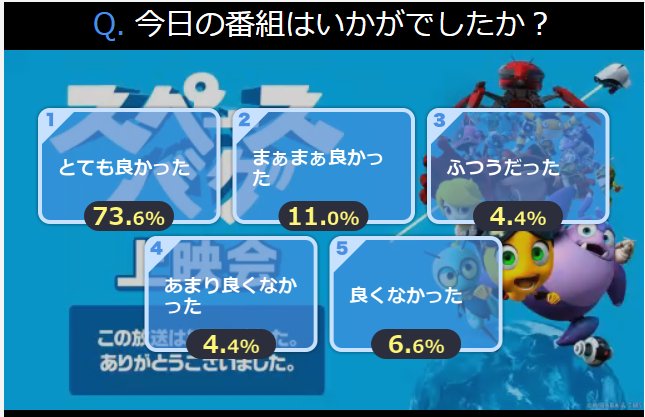 【ニコ生】「スペースバグ」第21回上映会アンケート結果 … #スペースバグ 【ニコ生】「スペースバグ」第21回上映会アンケート結果 … #スペースバグ