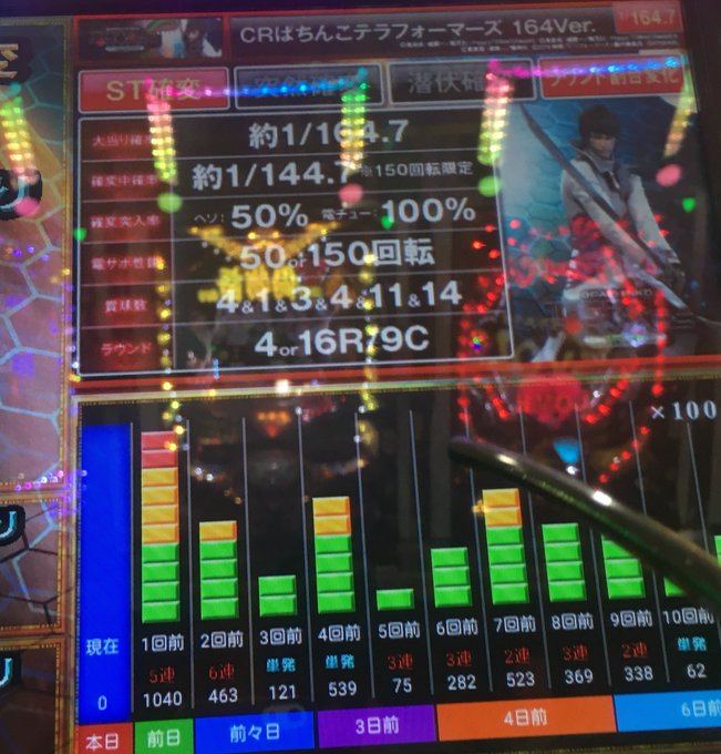♡今日の結果♡テラフォーマーズ164投資 23k回収 34.5k+11.5k昨日453ハメてやめた台1040で当たってた ♡今日の結果♡テラフォーマーズ164投資 23k回収 34.5k+11.5k昨日453ハメてやめた台1040で当たってた