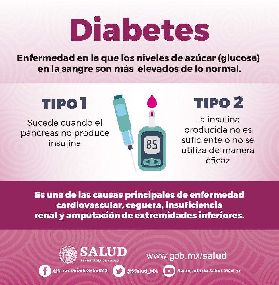 #Conoce los tipos de diabetes 🤓. 