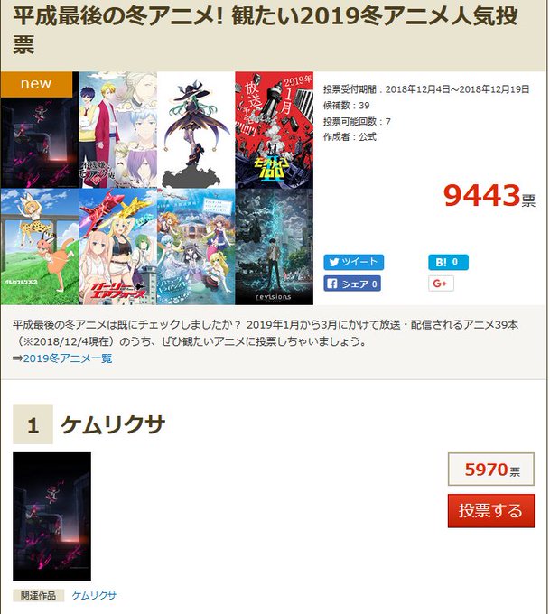 とりあえずこの時点で勢いが段違いなのは確認できたと思う。傾福さんの円盤購入者が全員来たり、海外ファンが来たらこんなものじ とりあえずこの時点で勢いが段違いなのは確認できたと思う。傾福さんの円盤購入者が全員来たり、海外ファンが来たらこんなものじ
