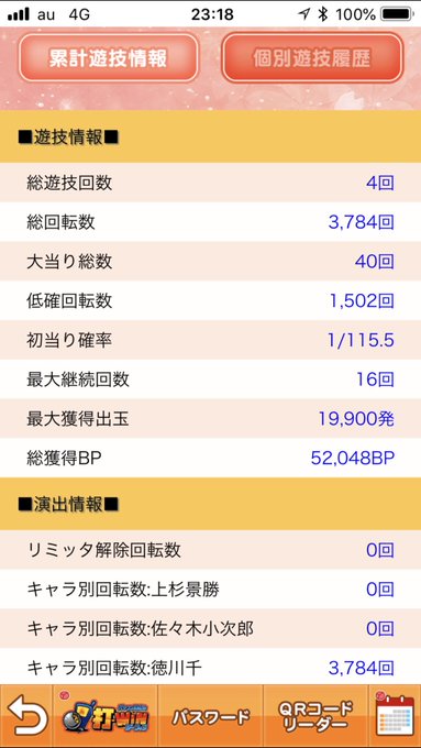 百花繚乱サムライブライド初あたり確率強ない? 百花繚乱サムライブライド初あたり確率強ない?