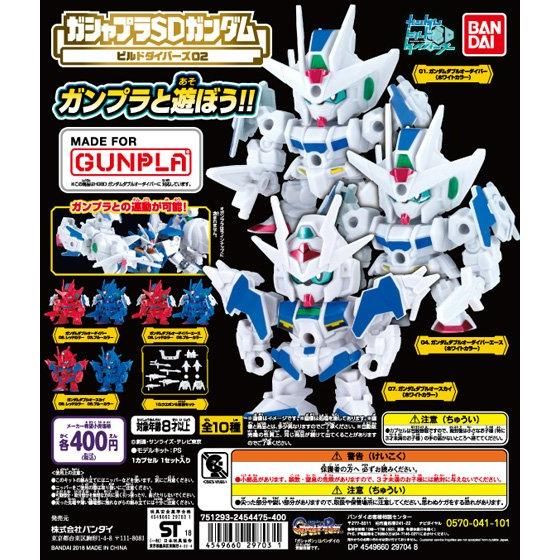 今月は「ガシャプラSDガンダムビルドダイバーズ2」も出ますな。赤と青版もなかなか格好よし。ダブルオースカイのデフォルメモ 今月は「ガシャプラSDガンダムビルドダイバーズ2」も出ますな。赤と青版もなかなか格好よし。ダブルオースカイのデフォルメモ