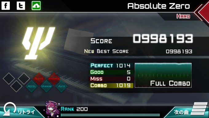 PUPA(HARD)より難しい PUPA(HARD)より難しい