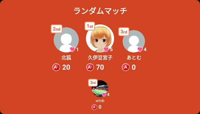 みんなで早押しクイズに1位で勝利!(テスト投稿)「ダス・ゲマイネ」が答えられたのでナナマルサンバツの効果が出ています(振 みんなで早押しクイズに1位で勝利!(テスト投稿)「ダス・ゲマイネ」が答えられたのでナナマルサンバツの効果が出ています(振