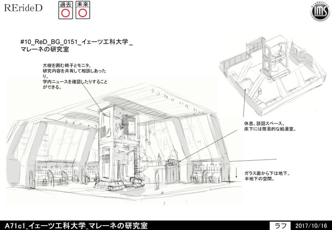 マレーネさんの教授室。真ん中に室内なのに木が生えています。墨天業氏が3Dでモデリング。 #リライデッド #rerided マレーネさんの教授室。真ん中に室内なのに木が生えています。墨天業氏が3Dでモデリング。 #リライデッド #rerided