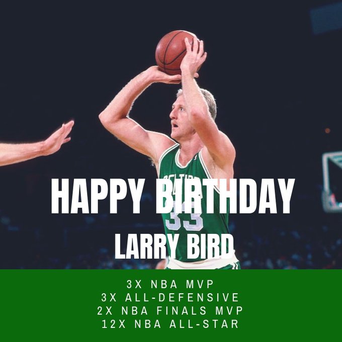 Larry Bird’s Birthday Celebration | HappyBday.to