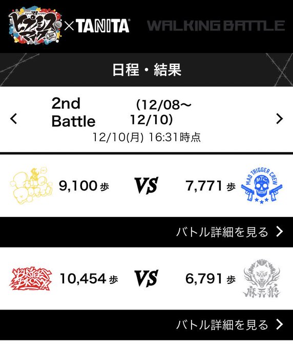 ヒプノシスマイク×タニタDivision Walking Battle 第2戦は本日12/10の歩数までが対象です!今後 ヒプノシスマイク×タニタDivision Walking Battle 第2戦は本日12/10の歩数までが対象です!今後