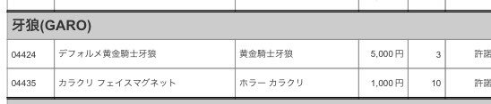 #ワンダーフェスティバル#WF2019W #牙狼#garo#カラクリワンダーフェスティバル 2019年の版権申請。まさか #ワンダーフェスティバル#WF2019W #牙狼#garo#カラクリワンダーフェスティバル 2019年の版権申請。まさか