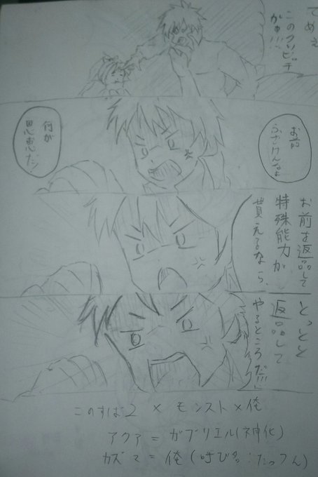 |ョ'ω'〃)おはようございます♪今日も大変ですが、頑張ろう!٩(。•ω•。)وあとだいぶ前に描いたこのすば風のショート |ョ'ω'〃)おはようございます♪今日も大変ですが、頑張ろう!٩(。•ω•。)وあとだいぶ前に描いたこのすば風のショート